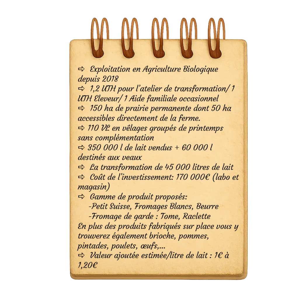 Carnet Vincent