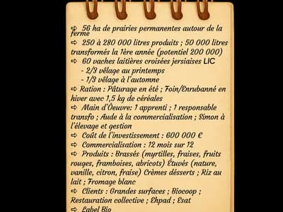 Fiche Meura