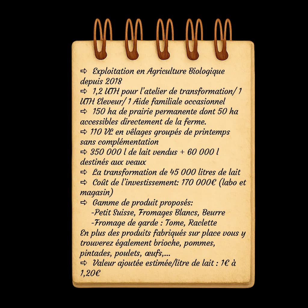 Fiche Delargillière
